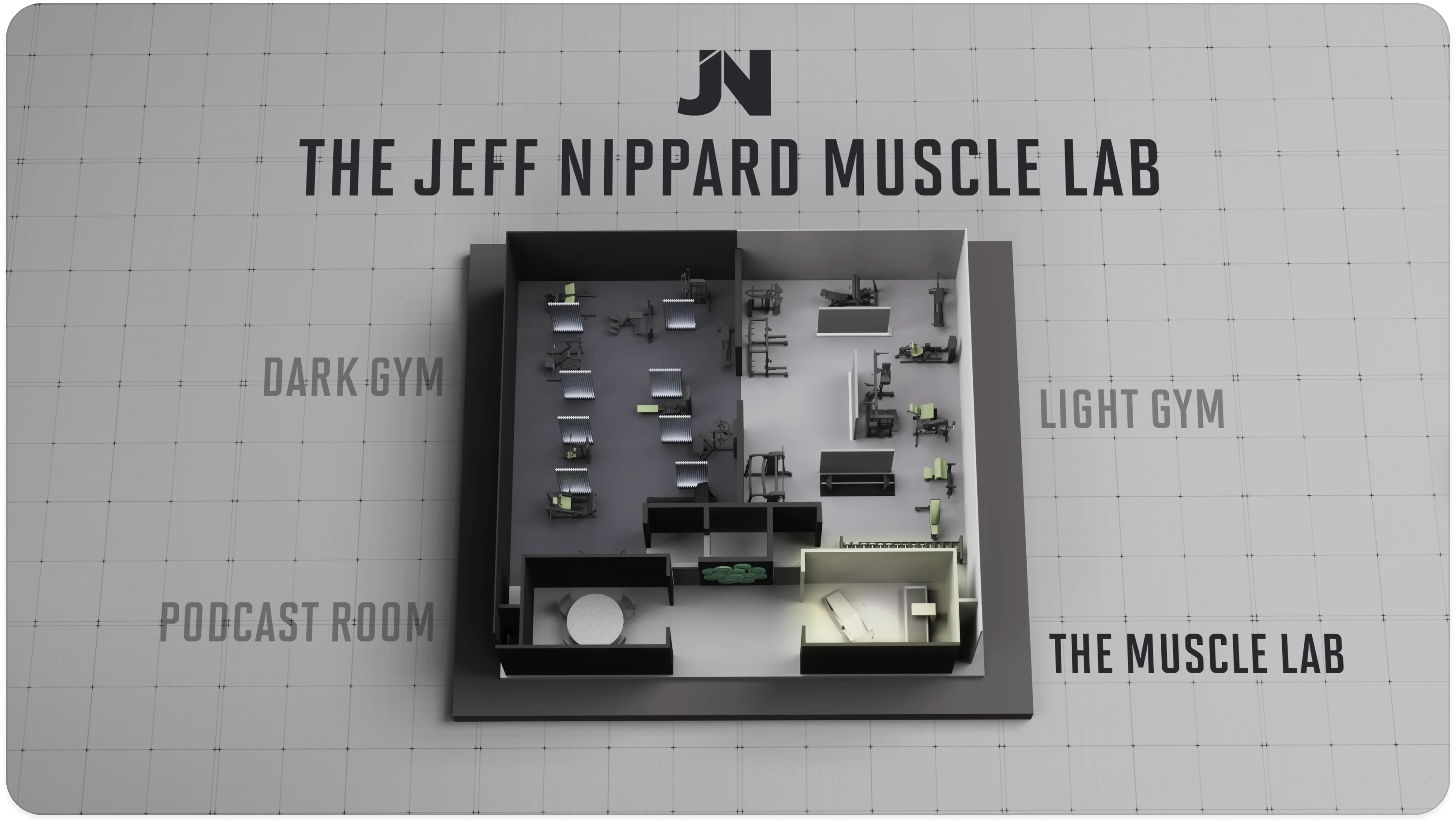 The Jeff Nippard Muscle Lab